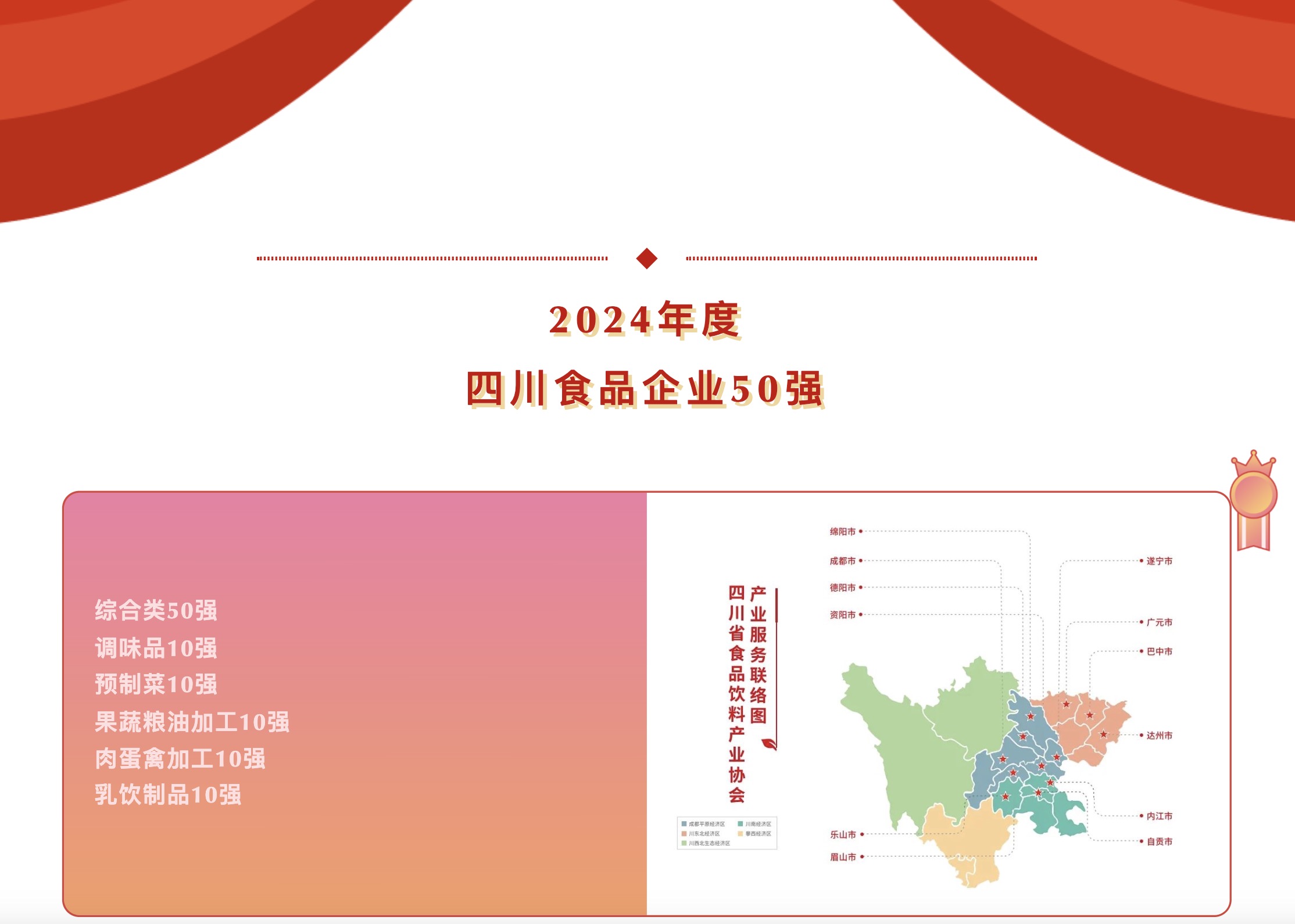 關(guān)于2024年度“四川食品企業(yè)50強(qiáng)榜單”征集的公告